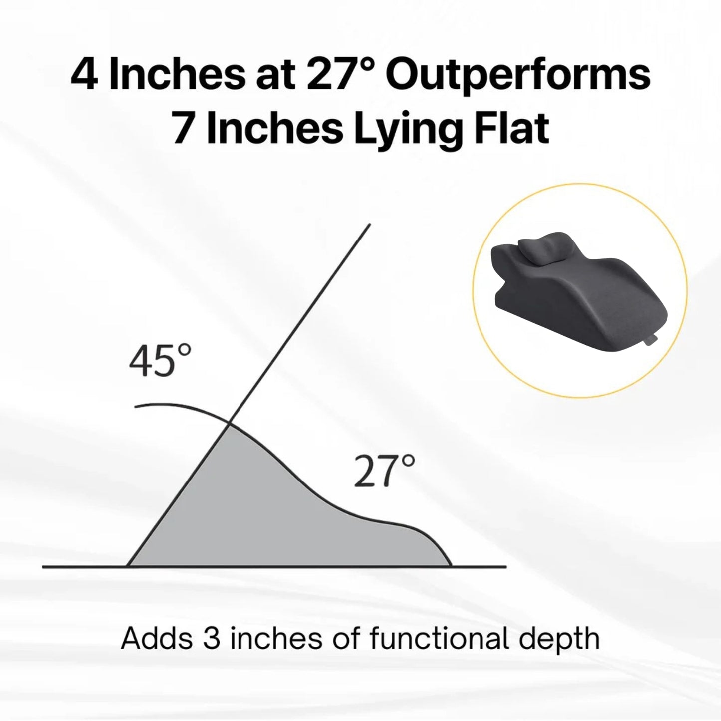 LovaRest - Sweet Spot-Pillow