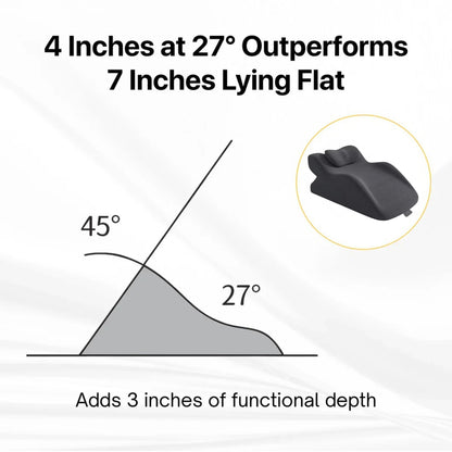 LovaRest - Sweet Spot-Pillow