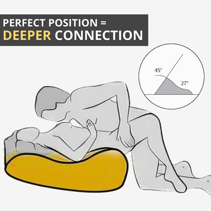 LovaRest - Sweet Spot-Pillow
